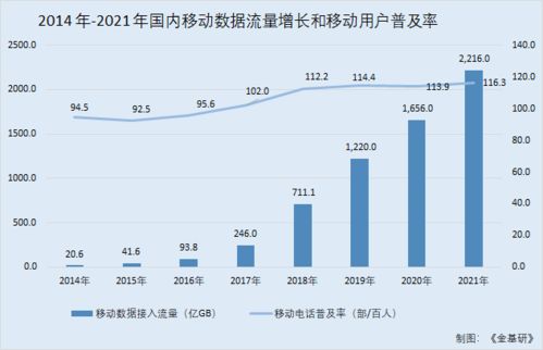 萬(wàn)億賽道上的技術(shù)深耕 解碼元道通信的共贏生態(tài)與行業(yè)新征程